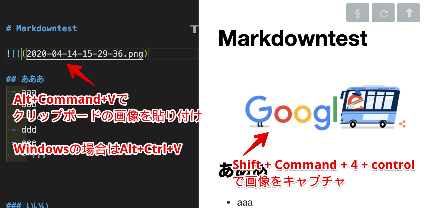 Vscodeで超快適なmarkdownエディタ環境を作る プレビュー 画像貼付 目次 Plantuml Syachikulog