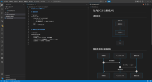 VSCodeのMarkdownプレビューでmermaidの図が描画されている画面